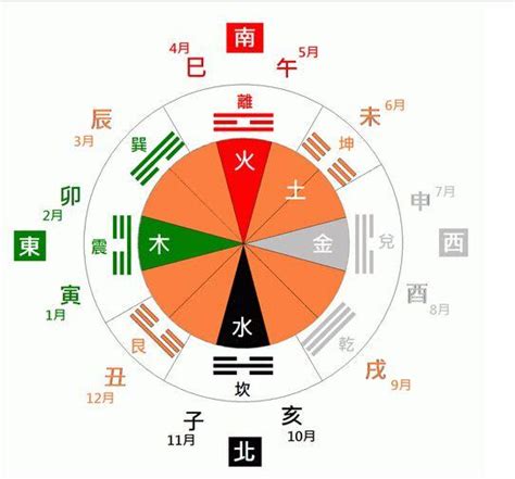 大驛土性格|八字納音五行：大驛土命詳解